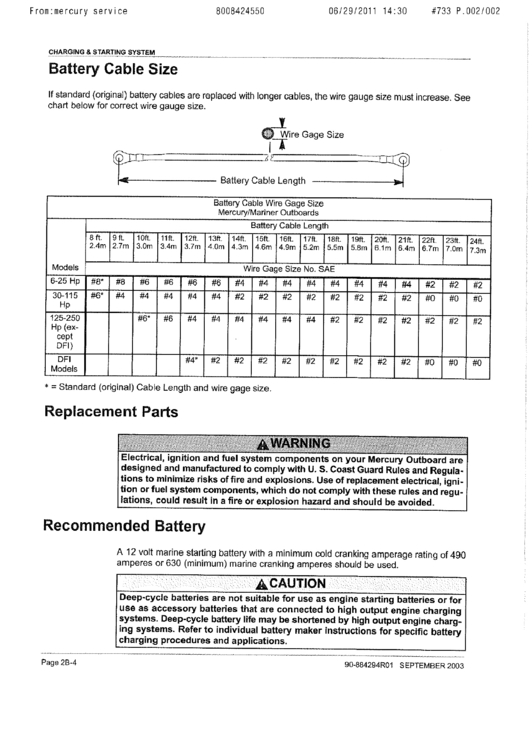 Cable Size For Battery Bank at Godfrey blog