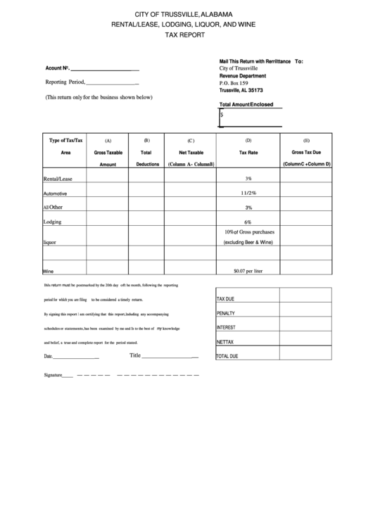 Rental/lease,lodging, Liquor, And Wine Tax Report City Of Trussville