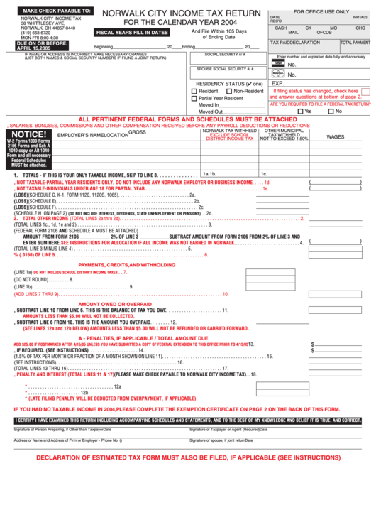 Form R Norwalk City Tax Return 2004 printable pdf download