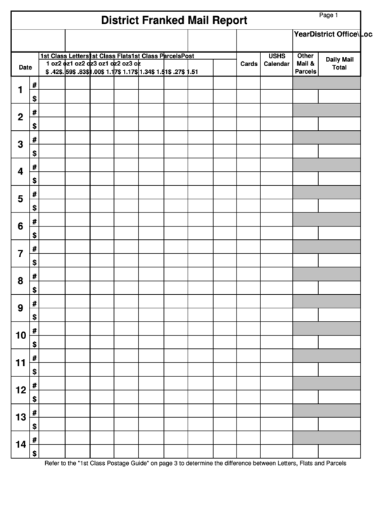 District Franked Mail Report printable pdf download