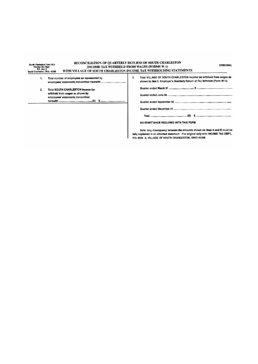 Form W3 Reconciliation Of Quarterly Returns Of South Charleston