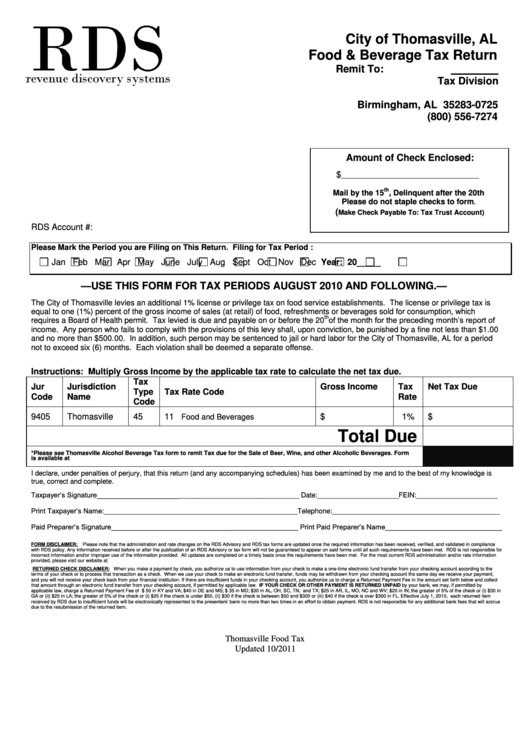 Food & Beverage Tax Return Form City Of Thomasville 2011 printable
