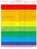 Reading Level Correlation Chart printable pdf download