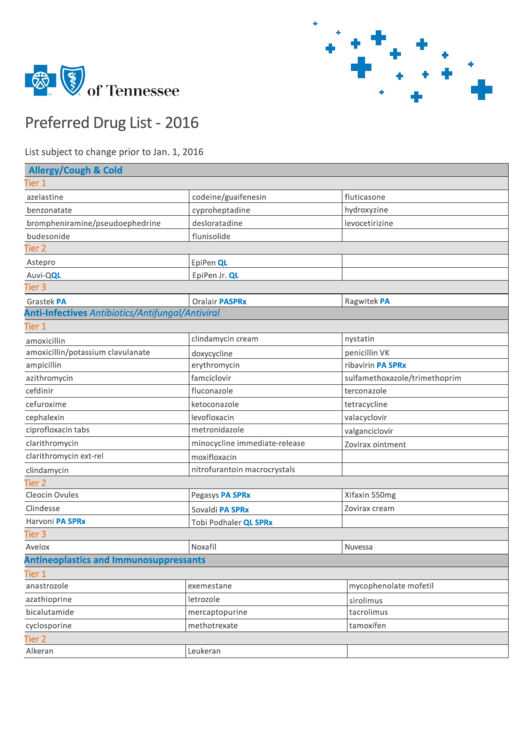 Preferred Drug List Tennessee 2016 printable pdf download