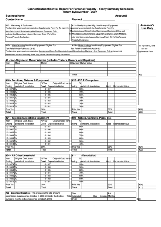 Connecticut Confidential Report For Personal Property Form Yearly