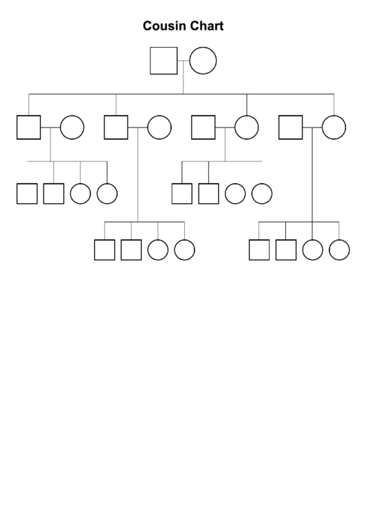 Cousins Family Tree Chart printable pdf download