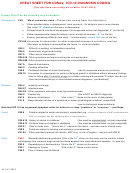 Icd-10 Cheat Sheet printable pdf download