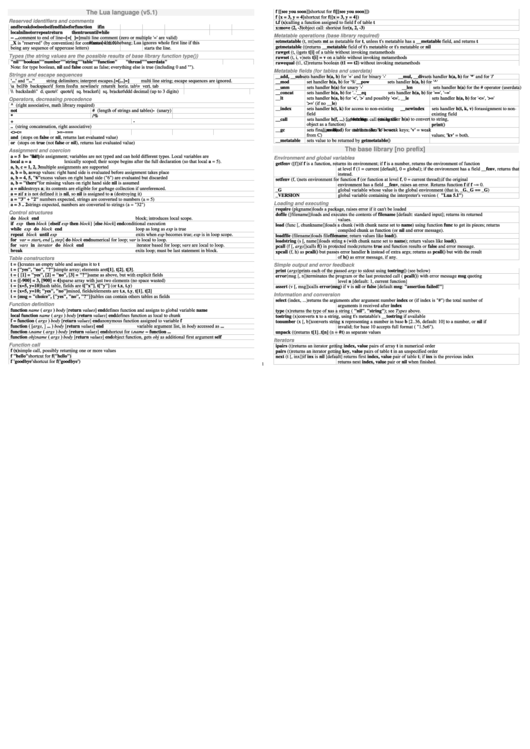 The Lua Language (V5.1) Cheat Sheet printable pdf download