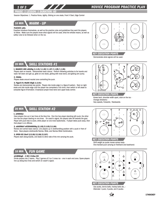 Top 5 Hockey Practice Plan Templates free to download in PDF format