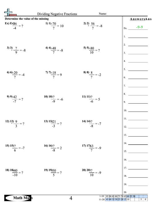 Dividing Negative Fractions Math Worksheet With Answers printable pdf