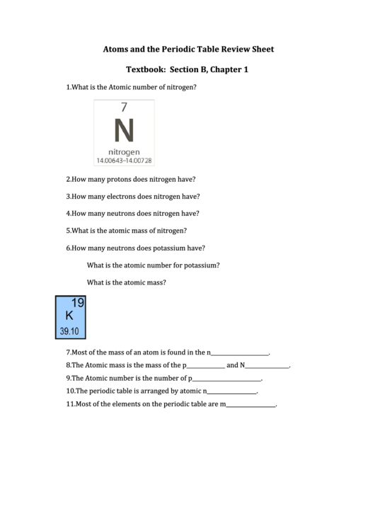 Atoms And The Periodic Table Review Sheet printable pdf download