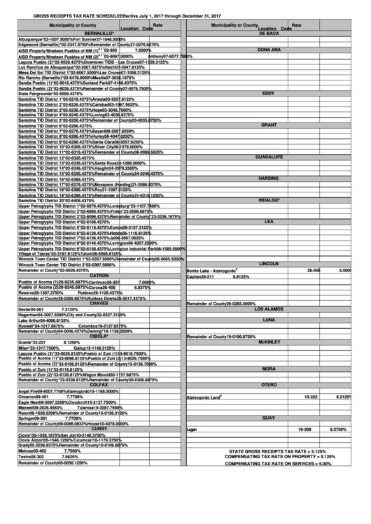 Top 13 Crs1 Form Templates free to download in PDF format