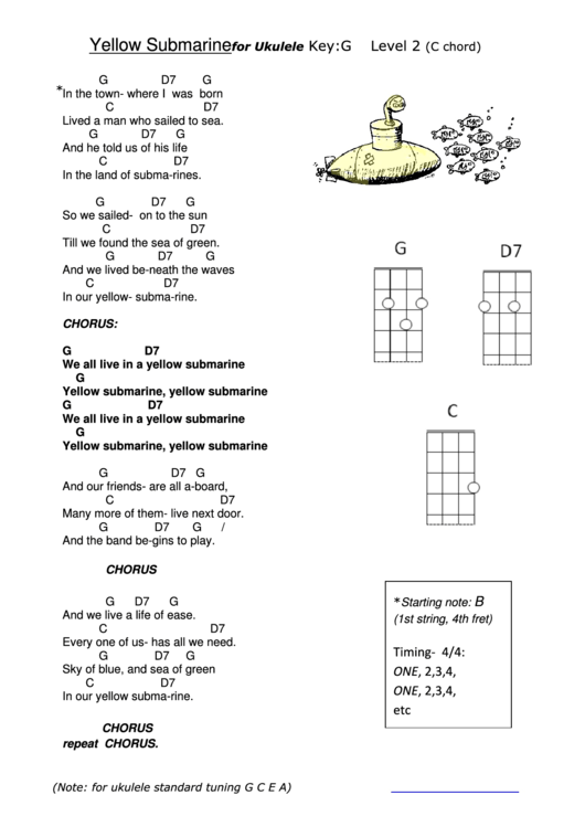 Yellow Submarine For Ukulele Sheet Music printable pdf download