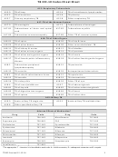 Tb Icd-10 Codes Cheat Sheet printable pdf download