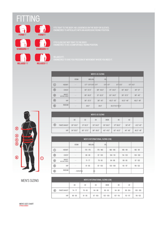 Specialized Concept Store Sizing Chart printable pdf download