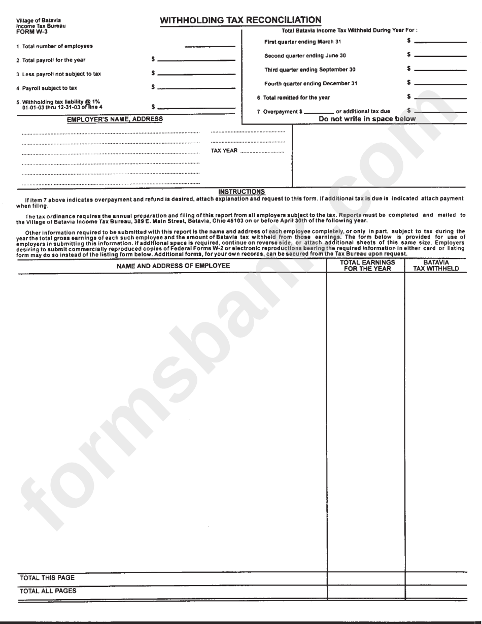 Form W3 Withholding Tax Reconciliation Village Of Batavia