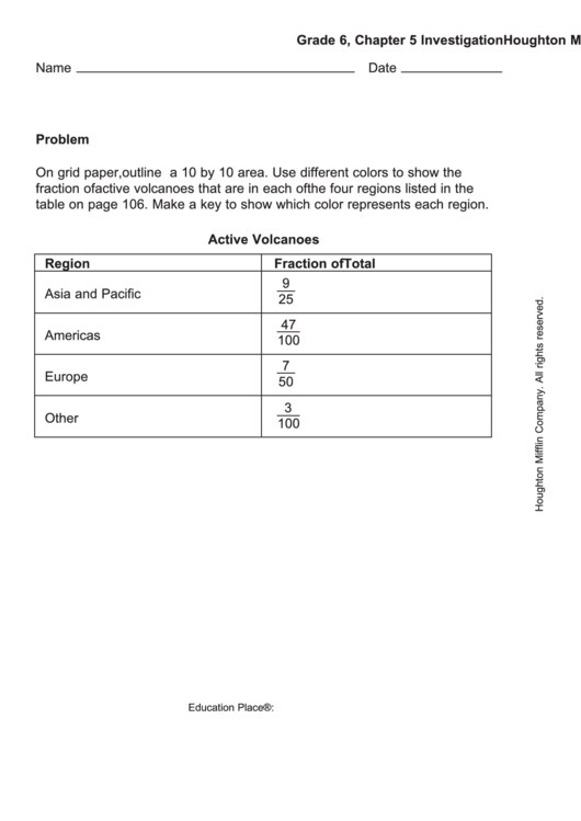Venn Diagram Worksheet printable pdf download