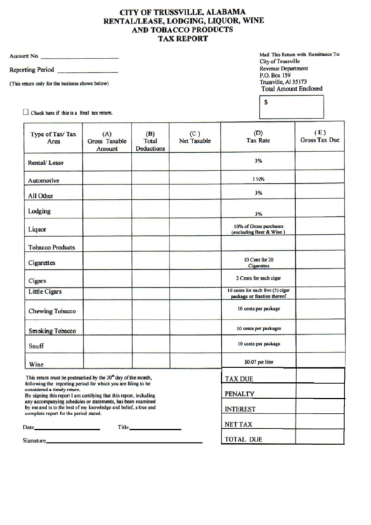 Rental/lease, Loding, Liquor, Wine And Tobacco Procuts Tax Report