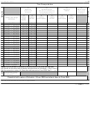 Fillable Form 2290 - Heavy Highway Vehicle Use Tax Return printable pdf