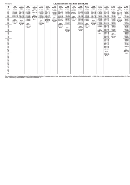 Fillable Form R1083 Louisiana Sales Tax Rate Schedules printable pdf