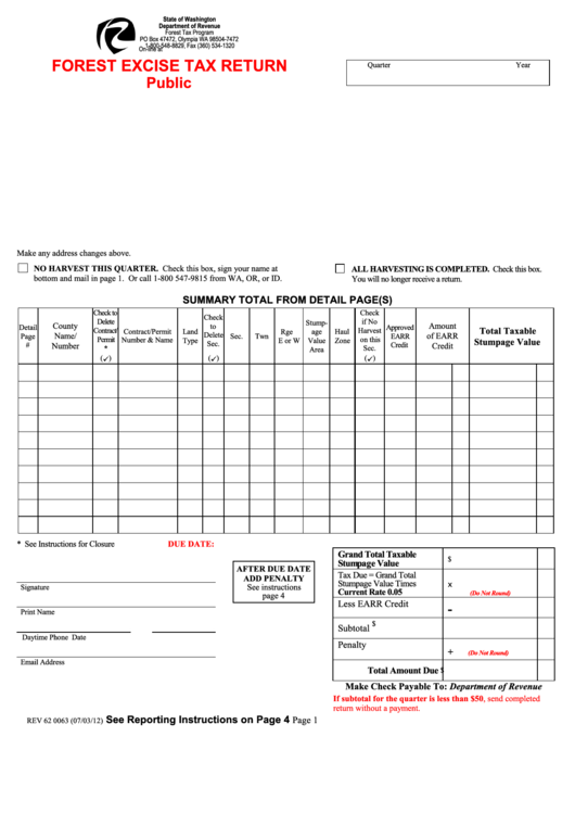 Forest Excise Tax Return printable pdf download