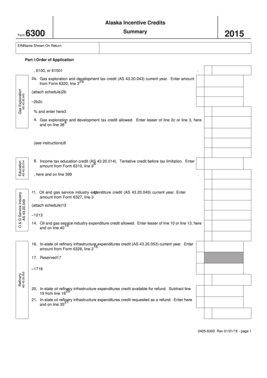 Form 6300 Alaska Incentive Credits Summary 2015 printable pdf download