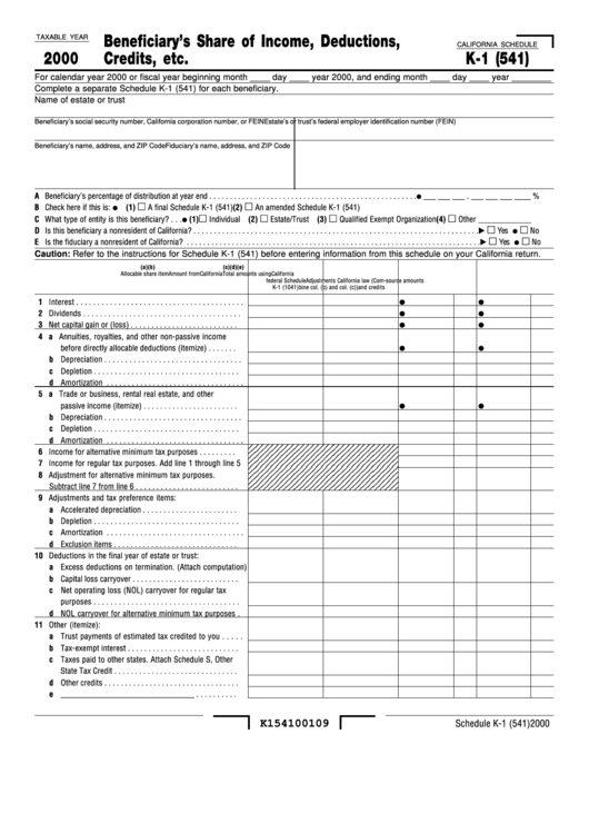 California Schedule K1 (541) Beneficiary'S Share Of Deductions, Credits, Etc. 2000