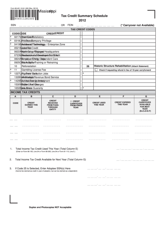 Fillable Form 804011281000 Mississippi Tax Credit Summary