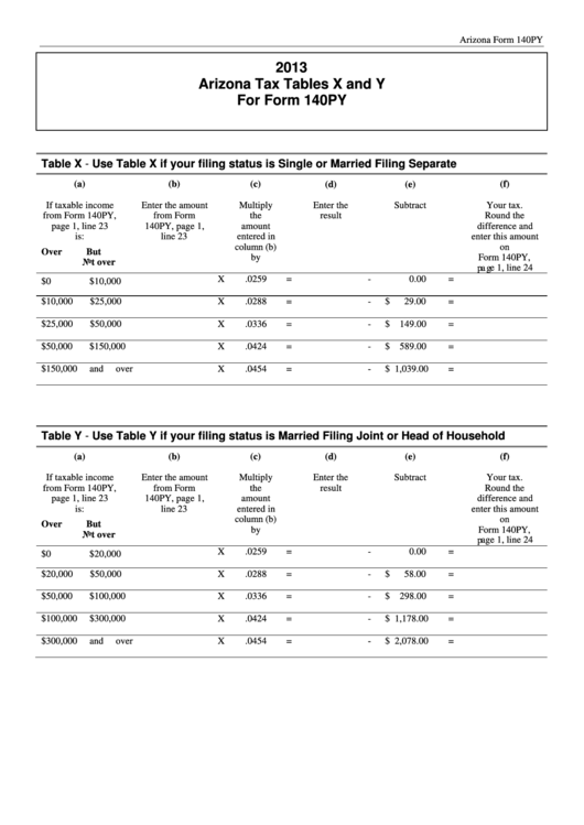 Arizona Tax Tables