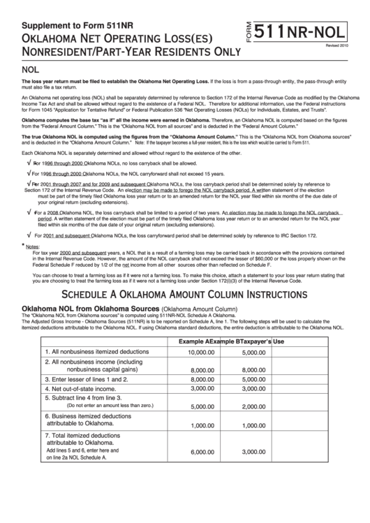 Fillable Form 511nrNol Oklahoma Net Operating Loss(Es) Nonresident/partYear Residents Only