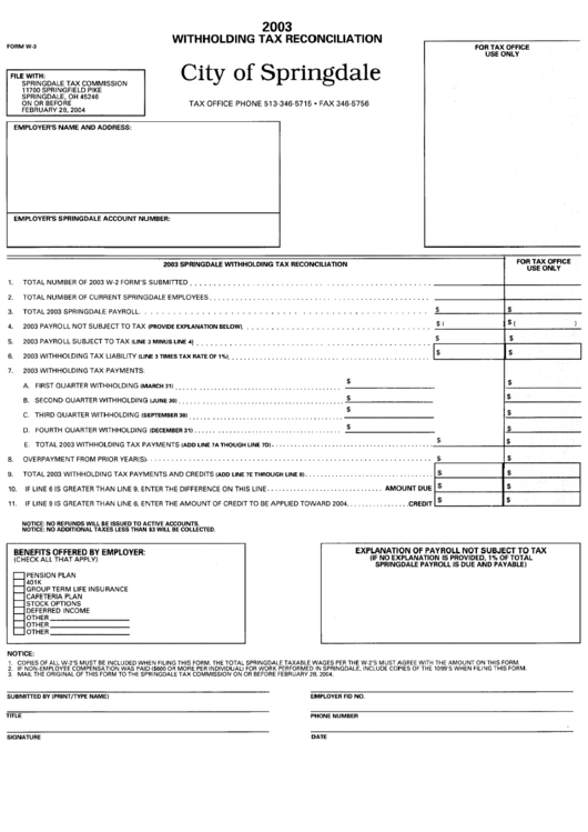 Form W3 Withhilding Tax Reconciliation City Of Springdale, Ohio