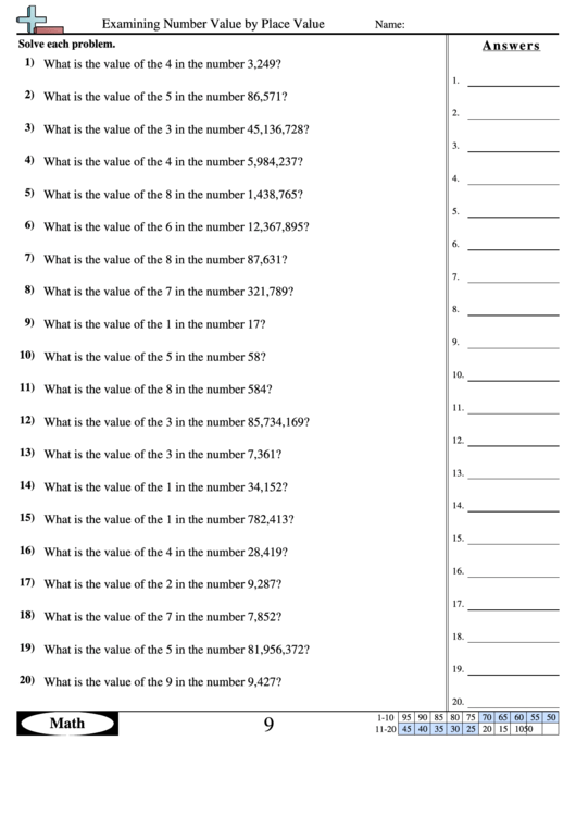 Examining Number Value By Place Value - Number Value Worksheet With