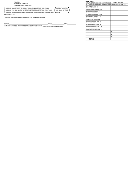 Form Dw1 Return Of City Tax Withheld printable pdf download