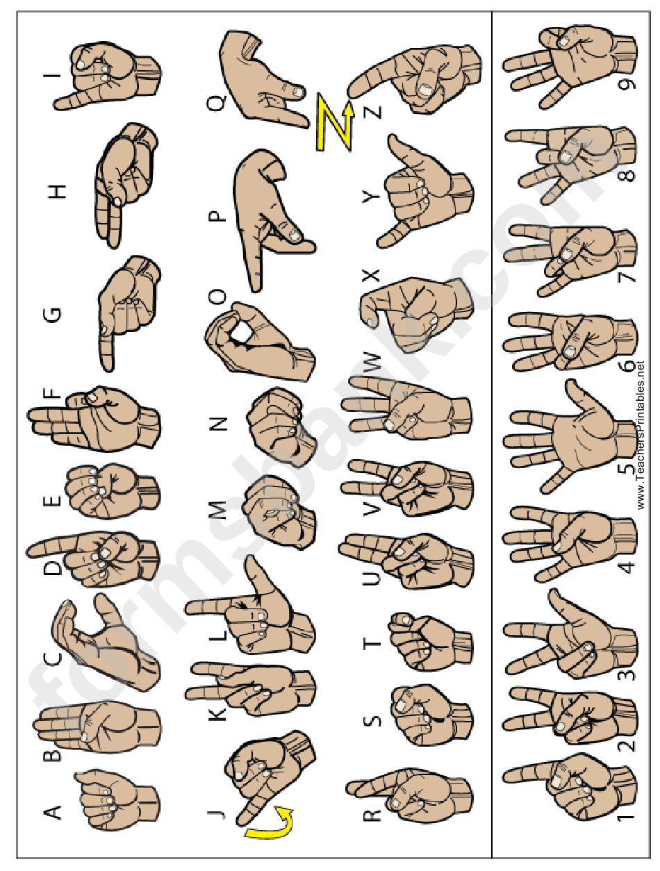 Letter And Number Chart - Filled printable pdf download