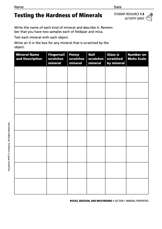 Testing The Hardness Of Minerals Geology Worksheet printable pdf download