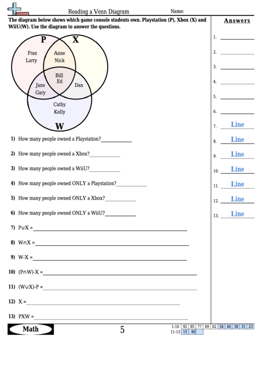 Reading A Venn Diagram Worksheet Template With Answer Key printable pdf