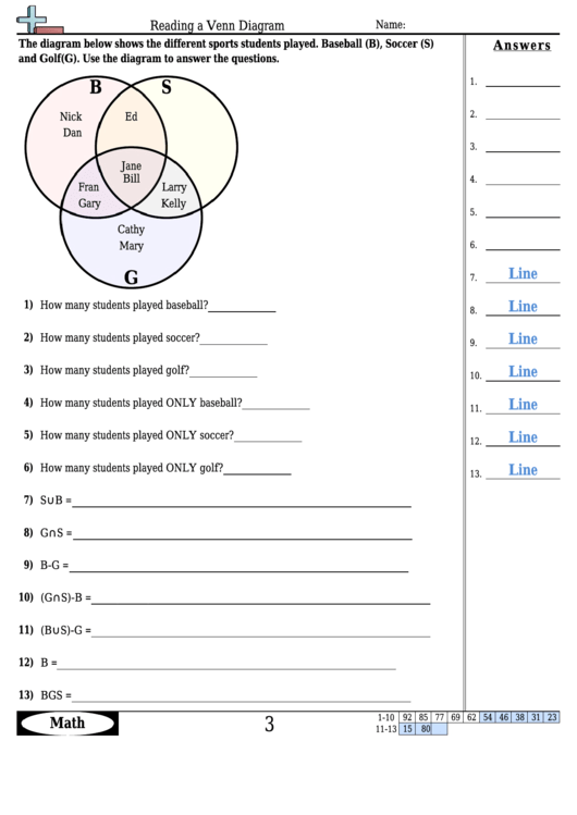 Reading A Venn Diagram Worksheet Template With Answer Key printable pdf