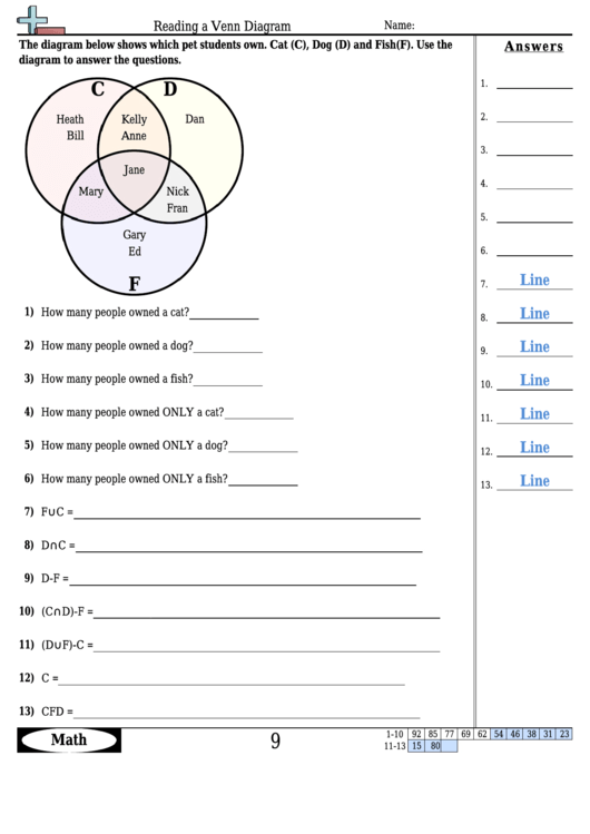 Reading A Venn Diagram Worksheet Template With Answer Key printable pdf