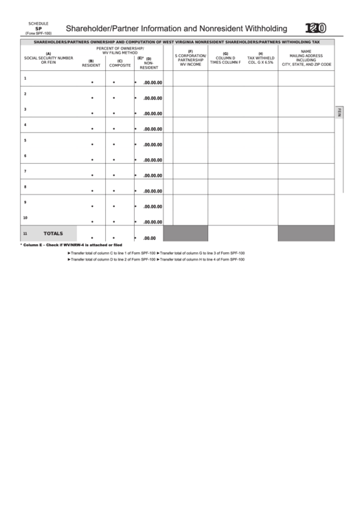 Pa Schedule Sp 2024 Schedule Sp (Form Spf100) Shareholder/partner Information And