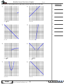 Identify Linear Functions (Graphs) Worksheet Template With Answer Key