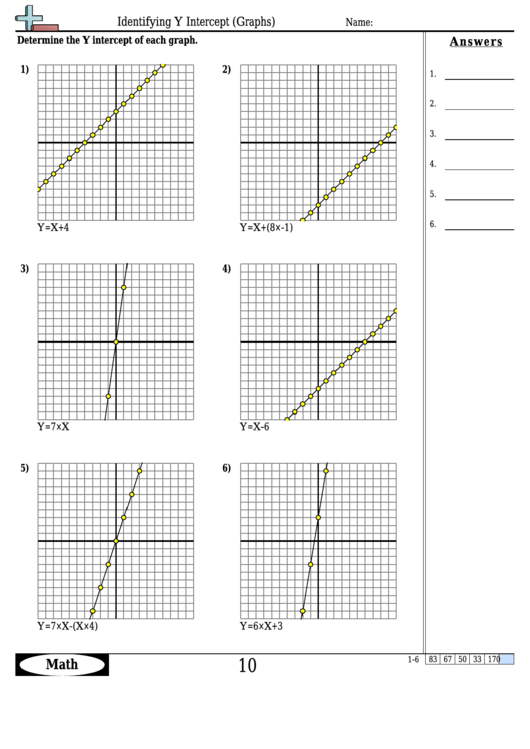 Identifying Y Intercept (Graphs) Worksheet Template With Answer Key