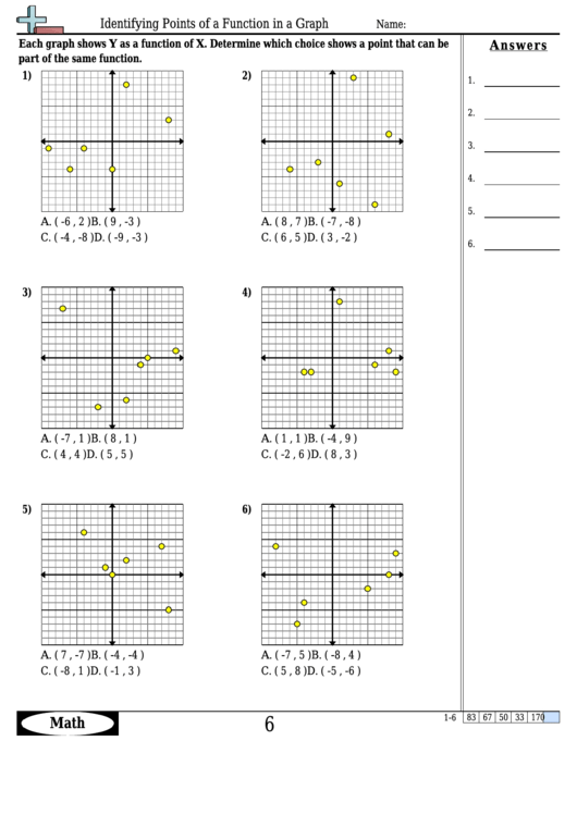 Identifying Points Of A Function In A Graph Worksheet Template With