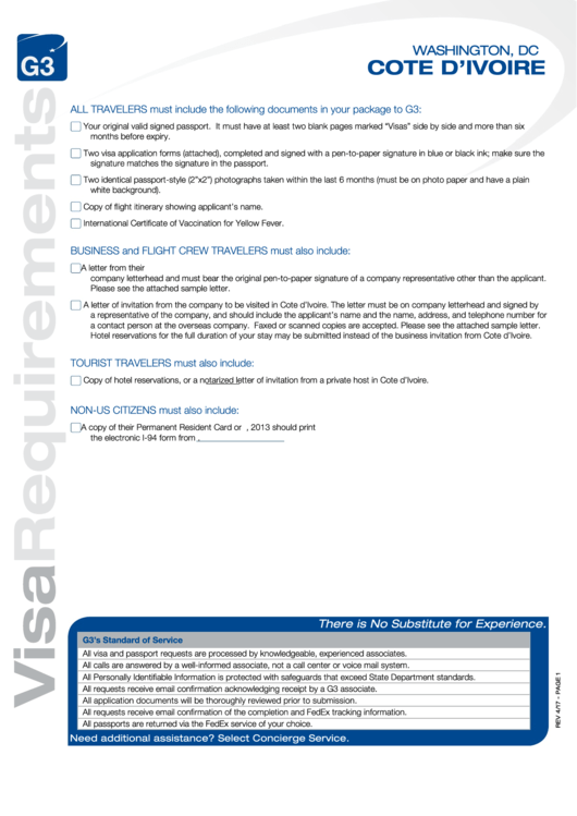 Fillable Cote D'Ivoire Visa Application Form printable pdf download