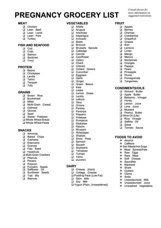 Pregnancy Grocery List printable pdf download