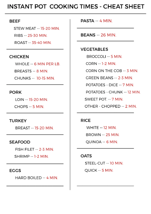 Instant Pot Cooking Times Cheat Sheet printable pdf download