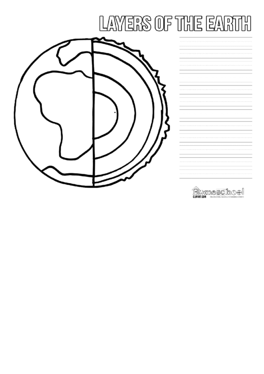 Earths Layers Coloring Worksheets Learny Kids
