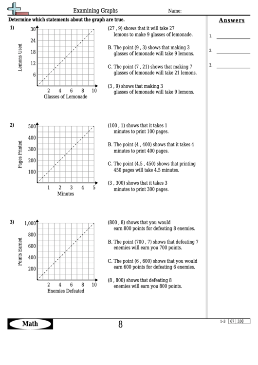 Examining Graphs Worksheet Template With Answer Key printable pdf download