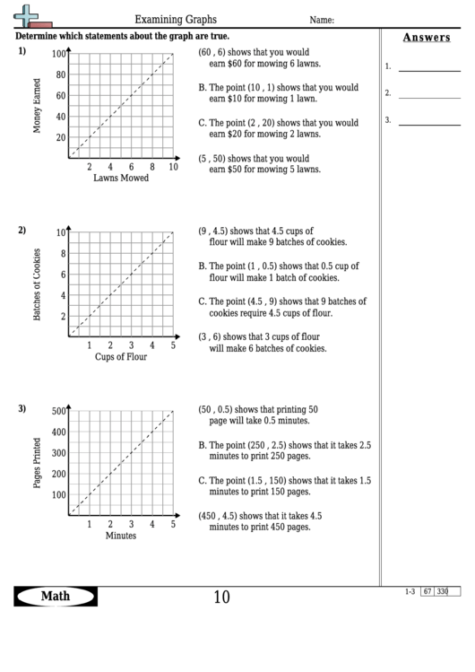 Examining Graphs Worksheet Template With Answer Key printable pdf download