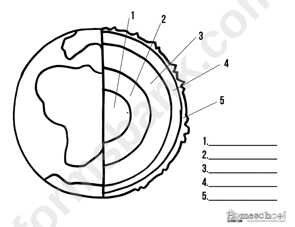 Layers of the Earth Colouring Printable – Squidgearoo