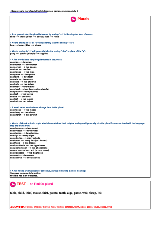 Plurals English Grammar Cheat Sheet With Answers printable